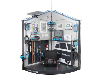 MI 3399 Electrical Safety and Quality Application Trainer